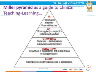 Millar Triangle Novice medico to graduate doctor climbing the competency ladder | PDF