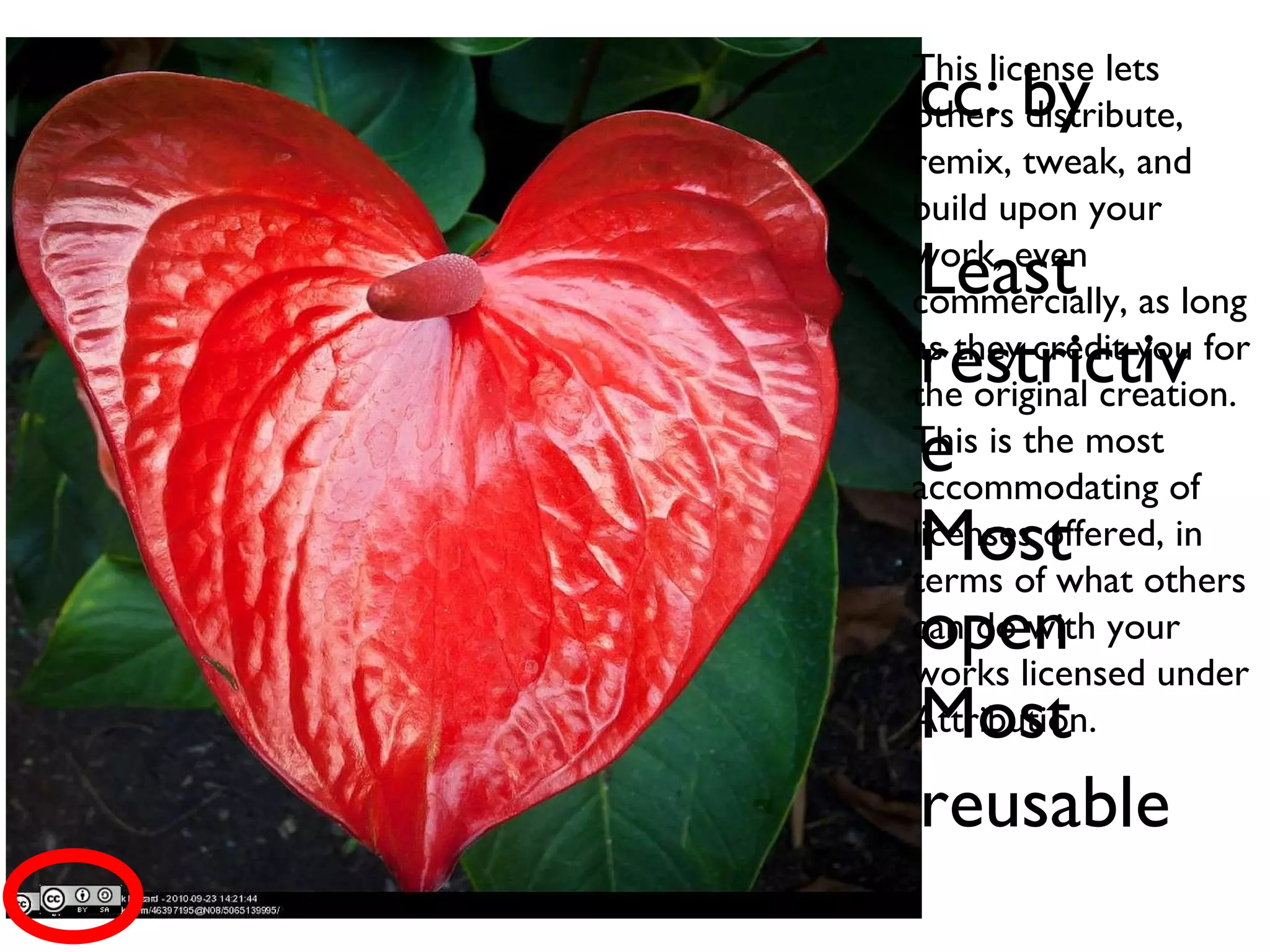 cc: by Least restrictive Most open Most reusable This license lets others distribute, remix, tweak, and build upon your work, even commercially, as long as they credit you for the original creation. This is the most accommodating of licenses offered, in terms of what others can do with your works licensed under Attribution. 