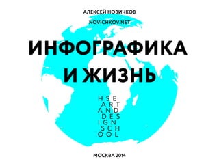 АЛЕКСЕЙ НОВИЧКОВ
NOVICHKOV.NET
МОСКВА 2014
ИНФОГРАФИКА
И ЖИЗНЬ
 