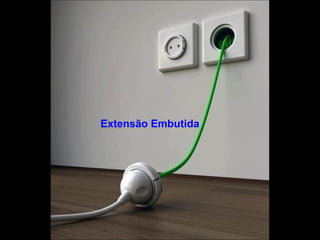 Extensão Embutida 
 