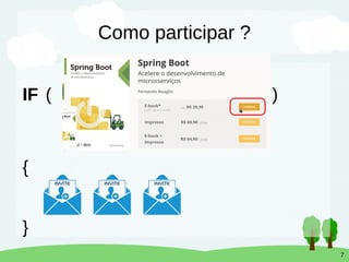 7
Como participar ?
IF ( )
{
}
 
