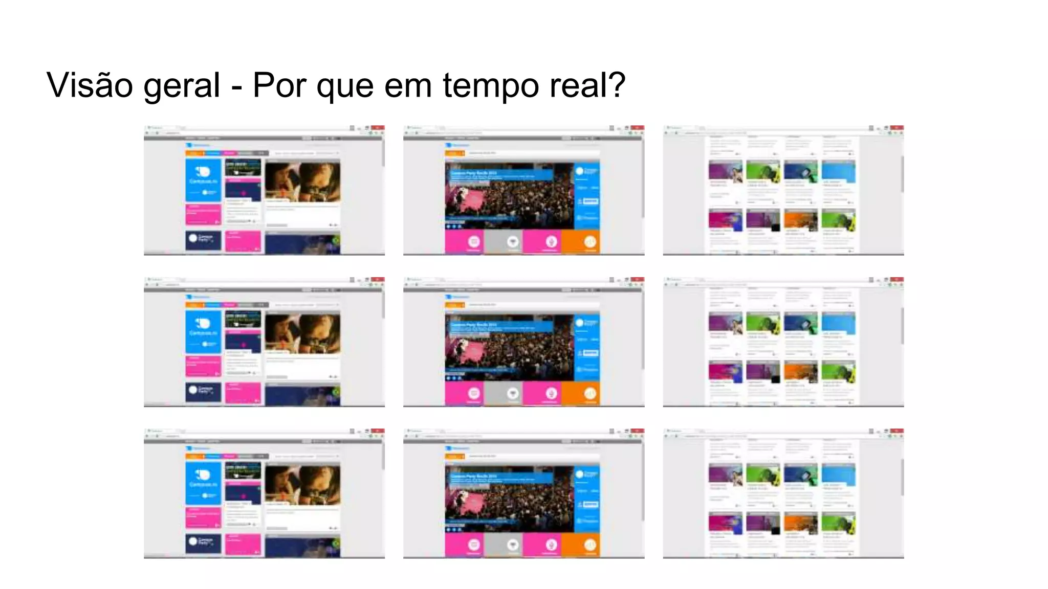 Visão geral - Por que em tempo real?
 