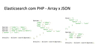 Elasticsearch com PHP - Array x JSON
$json = '{
"query" : {
"match" : {
"author" : "Luiz"
}
}
}';
$params = [
'index' => 'phpsc',
'type' => 'post',
'body' => $json
];
$results = $client->search($params);
$params = [
'index' =>'phpsc',
'type' => 'post',
'body' => [
'query' => [
'match' => [
'author' => 'Luiz'
]
]
]
];
$results = $client->search($params);
$params = ['index'] = 'phpsc';
$params = ['my_type'] = 'post';
$params = ['body']['query']['match']
['author' ] = 'Luiz';
$results = $client->search($params);
 
