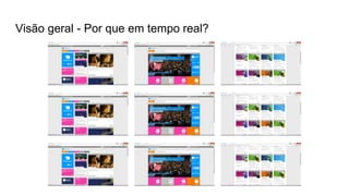 Visão geral - Por que em tempo real?
 