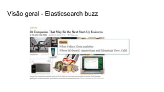 Visão geral - Elasticsearch buzz
 