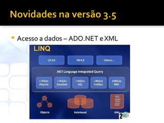 Acesso a dados – ADO.NET e XML 