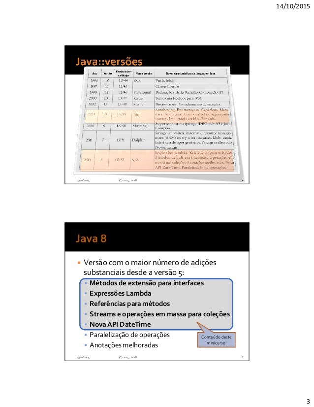 Novidades Do Java 8