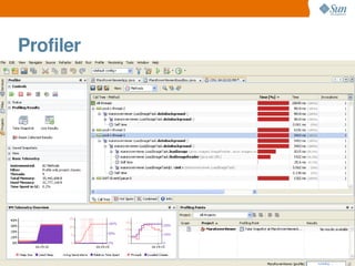 Novidades no Netbeans 6