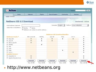 Novidades no Netbeans 6