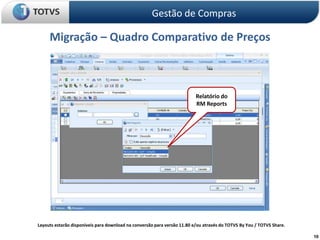 10
Migração – Quadro Comparativo de Preços
Gestão de Compras
Relatório do
RM Reports
Layouts estarão disponíveis para download na conversão para versão 11.80 e/ou através do TOTVS By You / TOTVS Share.
 