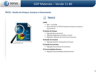 GDP Materiais – Versão 11.80
I) MDI
• MDI – Linha RM
• Nova Interface do TOTVS Gestão de Estoque, Compras e
Faturamento
II) Gestão de Estoque
• Migração Ressuprimento
• Migração Regeração de Saldos e Custos
• Migração Relatório de Ficha Física Financeira
III) Gestão de Compras
• Migração Quadro Comparativo de Preços
IV) Gestão de Contratos
• Migração Faturamento de Contratos
V) Funcionalidades Diversas
• Migração Rastreabilidade de Movimentos
ÍNDICE
2
TOTVS - Gestão de Estoque, Compras e Faturamento
 