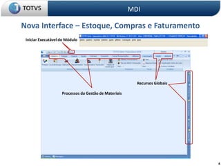 4
Nova Interface – Estoque, Compras e Faturamento
MDI
Recursos Globais
Processos da Gestão de Materiais
Iniciar Executável do Módulo
 