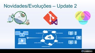 Novidades/Evoluções – Update 2
 
