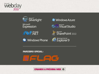 Novidades ASP .NET MVC 3 (BETA)