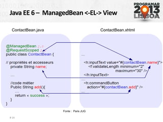 Java EE 6 – ManagedBean <-EL-> View
# 14
Fonte : Paris JUG
ContactBean.java ContactBean.xhtml
 
