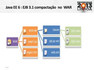 Java EE 6 : EJB 3.1 compactação no WAR
# 17
 