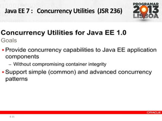 Java EE 7 : Concurrency Utilities (JSR 236)
# 35
 