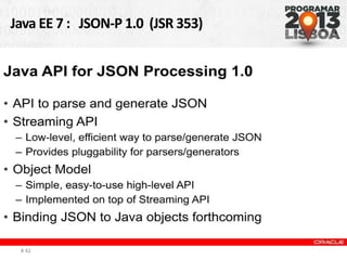 Java EE 7 : JSON-P 1.0 (JSR 353)
# 42
 