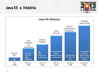Java EE a história
# 5
 