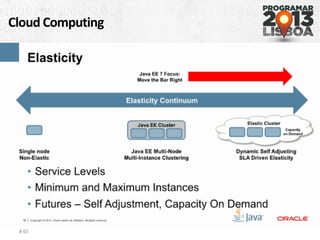 Cloud Computing
# 65
 