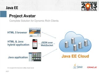 Java EE
# 67
 