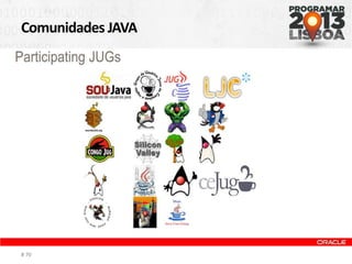 Comunidades JAVA
# 70
 