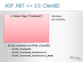 ASP .NET <= 3.5: ClientID
    1) Master Page ("Conteudo")          Hierarquia
                                         dos Controlos




• ID dos controlos no HTML (ClientID):
   • ctl00_Conteudo
   • ctl00_Conteudo_Formulario
   • ctl00_Conteudo_Formulario_Nome
 