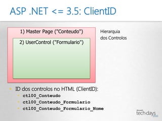 ASP .NET <= 3.5: ClientID
    1) Master Page ("Conteudo")          Hierarquia
                                         dos Controlos
    2) UserControl ("Formulario")




• ID dos controlos no HTML (ClientID):
   • ctl00_Conteudo
   • ctl00_Conteudo_Formulario
   • ctl00_Conteudo_Formulario_Nome
 