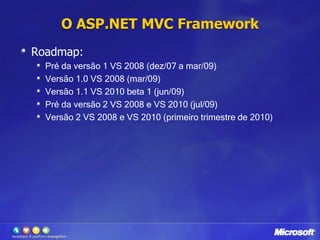 O ASP.NET MVC FrameworkRoadmap:Prédaversão 1 VS 2008 (dez/07 a mar/09)Versão 1.0 VS 2008 (mar/09)Versão 1.1 VS 2010 beta 1 (jun/09)Prédaversão 2 VS 2008 e VS 2010 (jul/09)Versão 2 VS 2008 e VS 2010 (primeirotrimestre de 2010)