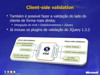 Client-side validationTambém é possível fazer a validação do lado do cliente de forma mais direta;Intregação do xVal + DataAnnotations + JQueryJá incluso os plugins de validação do JQuery 1.3.2