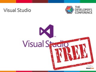 Globalcode – Open4education
Visual Studio
 