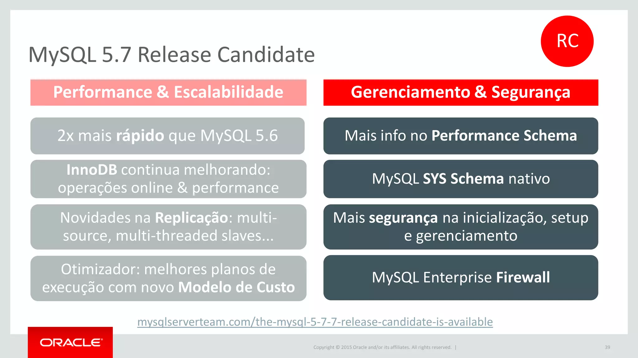 Copyright © 2015 Oracle and/or its affiliates. All rights reserved. |
MySQL 5.7 Release Candidate
39
InnoDB continua melhorando:
operações online & performance
Novidades na Replicação: multi-
source, multi-threaded slaves...
Otimizador: melhores planos de
execução com novo Modelo de Custo
Mais info no Performance Schema
MySQL SYS Schema nativo
Performance & Escalabilidade Gerenciamento & Segurança
2x mais rápido que MySQL 5.6
Mais segurança na inicialização, setup
e gerenciamento
MySQL Enterprise Firewall
RC
mysqlserverteam.com/the-mysql-5-7-7-release-candidate-is-available
 