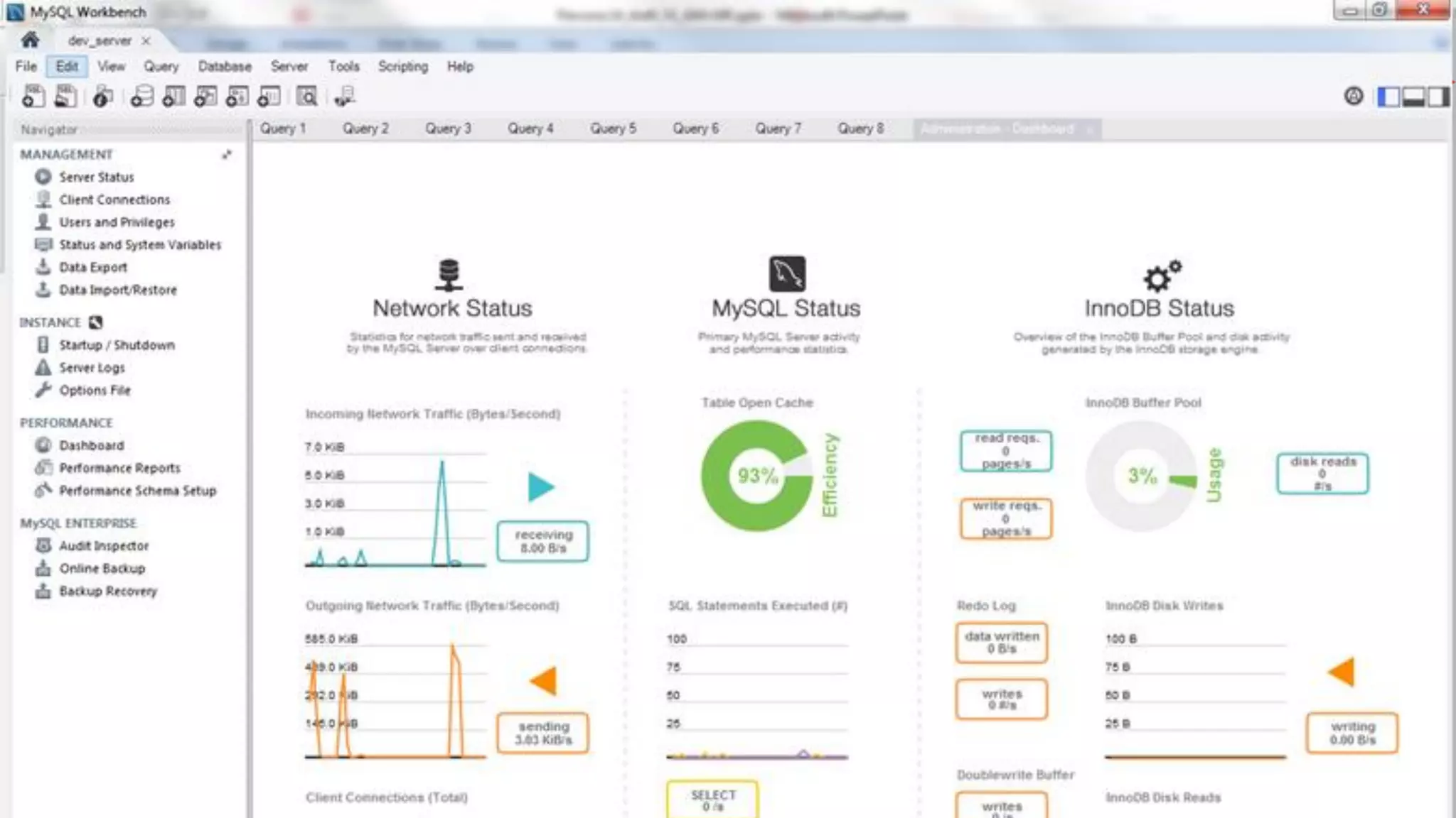 Copyright © 2015 Oracle and/or its affiliates. All rights reserved. |
MySQL Workbench 6.1
Dashboards: Performance & Status
Analyze hotspots, costly SQL statements, wait times,
locks, InnoDB stats, and more
Network, Server, InnoDB
 