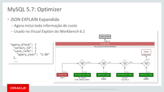 Copyright © 2014 Oracle and/or its affiliates. All rights reserved. | 
MySQL 5.7: Optimizer 
"query_block": { "select_id": 1 "cost_info": { "query_cost": "1.00“ }, ... 
•JSON EXPLAIN Expandido 
–Agora inclui toda informação de custo 
–Usado no Visual Explain do Workbench 6.1  