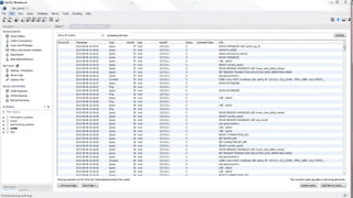 Copyright © 2014 Oracle and/or its affiliates. All rights reserved. | 
Oracle Confidential – Internal/Restricted/Highly Restricted 
50  