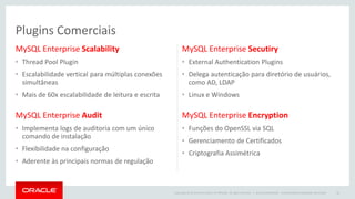 Copyright © 2014 Oracle and/or its affiliates. All rights reserved. | 
MySQL Enterprise Scalability 
•Thread Pool Plugin 
•Escalabilidade vertical para múltiplas conexões simultâneas 
•Mais de 60x escalabilidade de leitura e escrita 
MySQL Enterprise Secutiry 
•External Authentication Plugins 
•Delega autenticação para diretório de usuários, como AD, LDAP 
•Linux e Windows 
Oracle Confidential – Internal/Restricted/Highly Restricted 
65 
MySQL Enterprise Audit 
•Implementa logs de auditoria com um único comando de instalação 
•Flexibilidade na configuração 
•Aderente às principais normas de regulação 
MySQL Enterprise Encryption 
•Funções do OpenSSL via SQL 
•Gerenciamento de Certificados 
•Criptografia Assimétrica 
Plugins Comerciais  
