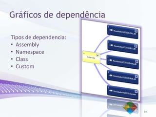 Suporteparadispositivos e navegadoresrecentes