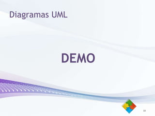 Gráficos de dependência14Tipos de dependencia:Assembly