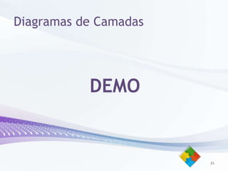 CustomGráficos de dependência15DEMO