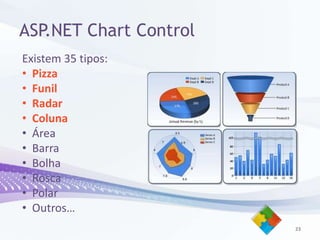Diagramas UML17Modelosdisponíveis:Class Diagram