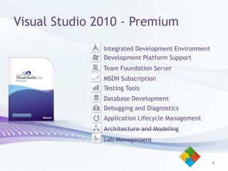 Visual Studio 2010 - Premium8IntegratedDevelopmentEnvironmentDevelopmentPlatformSupportTeamFoundation ServerMSDN SubscriptionTestingToolsDatabase DevelopmentDebuggingandDiagnosticsApplication Lifecycle ManagementArchitectureandModelingLab Management