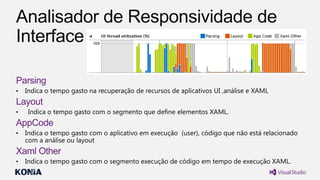 Analisador de Responsividade de
Interface
•
•

Indica o tempo gasto na recuperação de recursos de aplicativos UI ,análise e XAML
Indica o tempo gasto com o segmento que define elementos XAML.

•

Indica o tempo gasto com o aplicativo em execução (user), código que não está relacionado
com a análise ou layout

•

Indica o tempo gasto com o segmento execução de código em tempo de execução XAML.

 