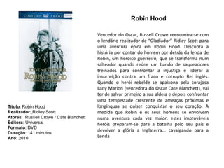 Robin Hood

                                         Vencedor do Oscar, Russell Crowe reencontra-se com
                                         o lendário realizador de “Gladiador” Ridley Scott para
                                         uma aventura épica em Robin Hood. Descubra a
                                         história por contar do homem por detrás da lenda de
                                         Robin, um heroico guerreiro, que se transforma num
                                         salteador quando reúne um bando de saqueadores
                                         treinados para confrontar a injustiça e liderar a
                                         insurreição contra um fraco e corrupto Rei inglês.
                                         Quando o herói rebelde se apaixona pela corajosa
                                         Lady Marion (vencedora do Oscar Cate Blanchett), vai
                                         ter de salvar primeiro a sua aldeia e depois confrontar
                                         uma tempestade crescente de ameaças próximas e
Título: Robin Hood                       longínquas se quiser conquistar o seu coração. À
Realizador: Ridley Scott                 medida que Robin e os seus homens se envolvem
Atores: Russell Crowe / Cate Blanchett   numa aventura cada vez maior, estes improváveis
Editora: Universal                       heróis preparam-se para a batalha pelo seu país e
Formato: DVD
                                         devolver a glória a Inglaterra... cavalgando para a
Duração: 141 minutos
Ano: 2010                                Lenda
 