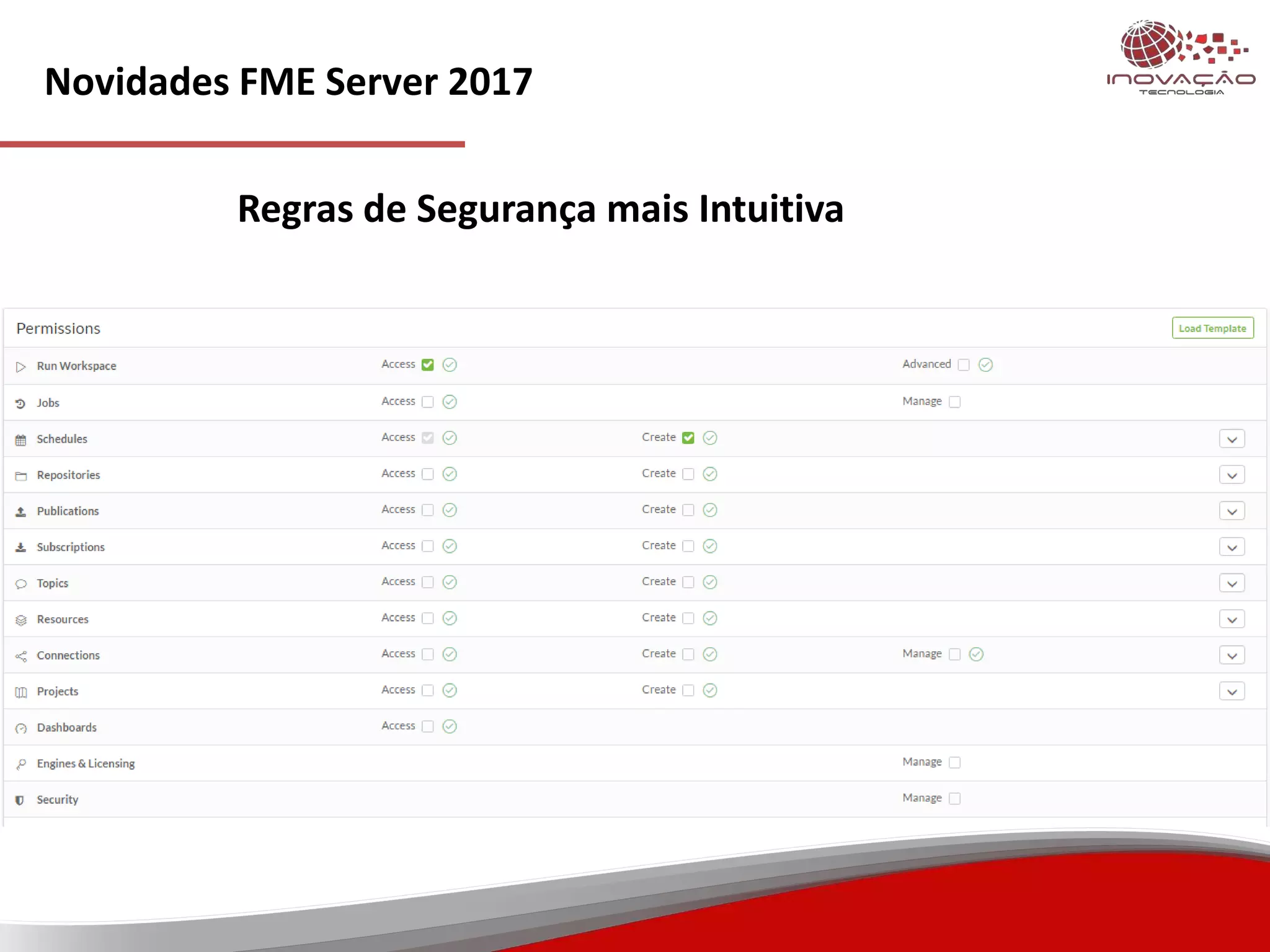 Novidades FME Server 2017
Regras de Segurança mais Intuitiva