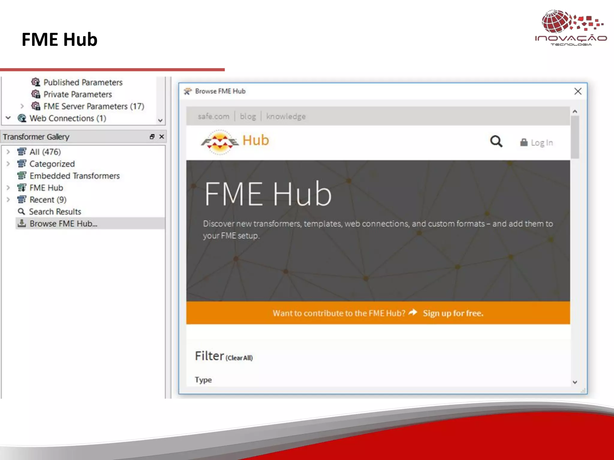 FME Hub
