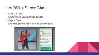 Live 360 + Super Chat
- Live com 360
- Controle de visualização pela tv
- Super Chat
- Eventos promovidos fora da transmissão
 
