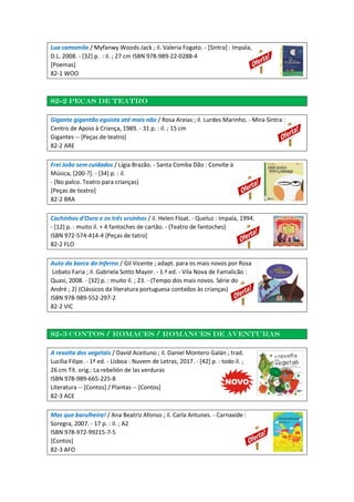 Lua camomila / Myfanwy Woods-Jack ; il. Valeria Fogato. - [Sintra] : Impala,
D.L. 2008. - [32] p. : il. ; 27 cm ISBN 978-989-22-0288-4
[Poemas]
82-1 WOO
82-2 Peças de teatro
Gigante gigantão egoísta até mais não / Rosa Areias ; il. Lurdes Marinho. - Mira-Sintra :
Centro de Apoio à Criança, 1989. - 31 p. : il. ; 15 cm
Gigantes -- [Peças de teatro]
82-2 ARE
Frei João sem cuidados / Lígia Brazão. - Santa Comba Dão : Convite à
Música, [200-?]. - [34] p. : il.
- (No palco. Teatro para crianças)
[Peças de teatro]
82-2 BRA
Cachinhos d'Ouro e os três ursinhos / il. Helen Float. - Queluz : Impala, 1994.
- [12] p. : muito il. + 4 fantoches de cartão. - (Teatro de fantoches)
ISBN 972-574-414-4 [Peças de tatro]
82-2 FLO
Auto da barca do Inferno / Gil Vicente ; adapt. para os mais novos por Rosa
Lobato Faria ; il. Gabriela Sotto Mayor. - 1.ª ed. - Vila Nova de Famalicão :
Quasi, 2008. - [32] p. : muito il. ; 23. - (Tempo dos mais novos. Série do
André ; 2) (Clássicos da literatura portuguesa contados às crianças)
ISBN 978-989-552-297-2
82-2 VIC
82-3 contos / Romaces / Romances de aventuras
A revolta dos vegetais / David Aceituno ; il. Daniel Montero Galán ; trad.
Lucília Filipe. - 1ª ed. - Lisboa : Nuvem de Letras, 2017. - [42] p. : todo il. ;
26 cm Tít. orig.: La rebelión de las verduras
ISBN 978-989-665-225-8
Literatura -- [Contos] / Plantas -- [Contos]
82-3 ACE
Mas que barulheira! / Ana Beatriz Afonso ; il. Carla Antunes. - Carnaxide :
Soregra, 2007. - 17 p. : il. ; A2
ISBN 978-972-99215-7-5
[Contos]
82-3 AFO
 