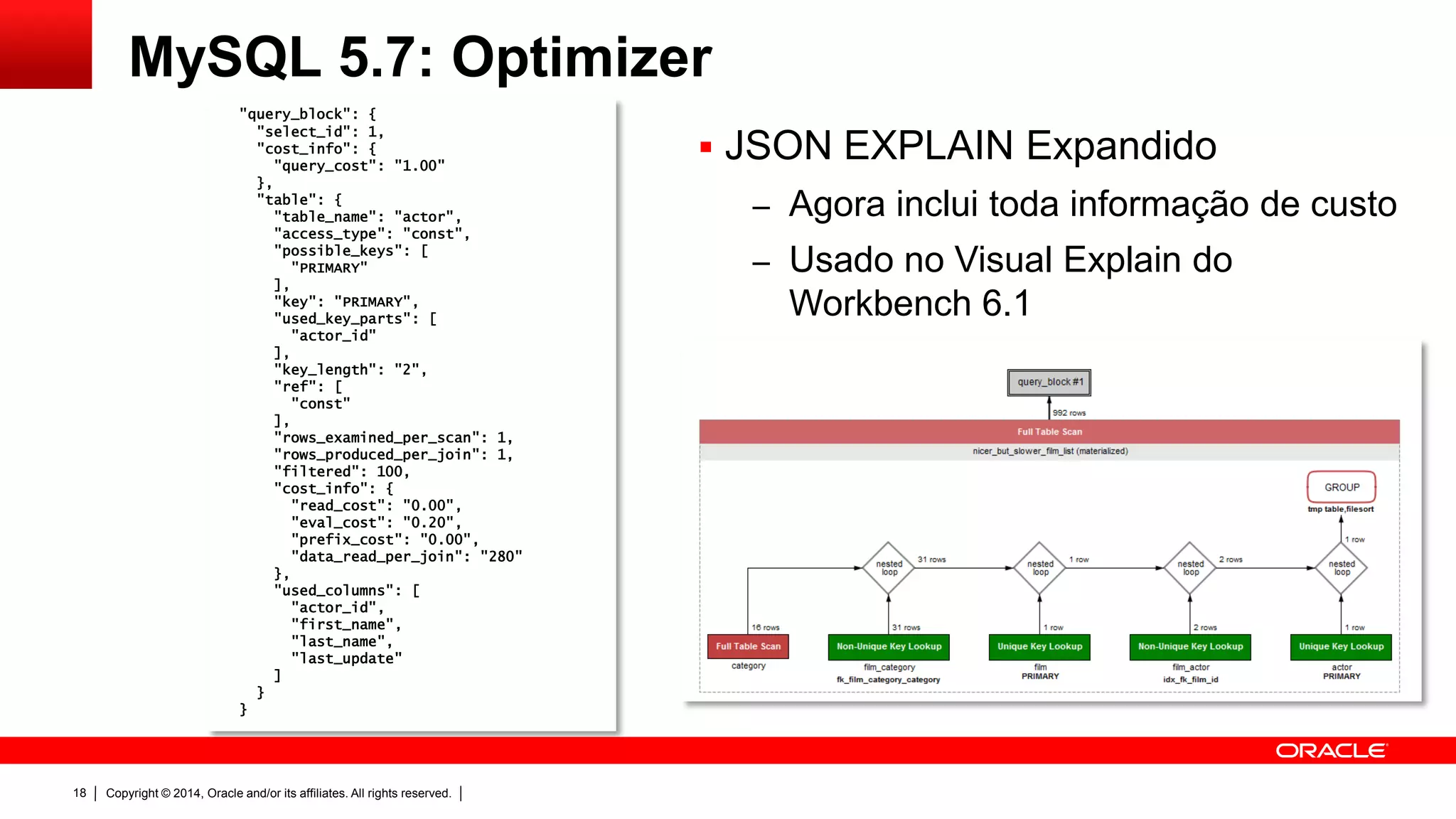 Copyright © 2014, Oracle and/or its affiliates. All rights reserved.18
MySQL 5.7: Optimizer
"query_block": {
"select_id": 1,
"cost_info": {
"query_cost": "1.00"
},
"table": {
"table_name": "actor",
"access_type": "const",
"possible_keys": [
"PRIMARY"
],
"key": "PRIMARY",
"used_key_parts": [
"actor_id"
],
"key_length": "2",
"ref": [
"const"
],
"rows_examined_per_scan": 1,
"rows_produced_per_join": 1,
"filtered": 100,
"cost_info": {
"read_cost": "0.00",
"eval_cost": "0.20",
"prefix_cost": "0.00",
"data_read_per_join": "280"
},
"used_columns": [
"actor_id",
"first_name",
"last_name",
"last_update"
]
}
}
 JSON EXPLAIN Expandido
– Agora inclui toda informação de custo
– Usado no Visual Explain do
Workbench 6.1
 