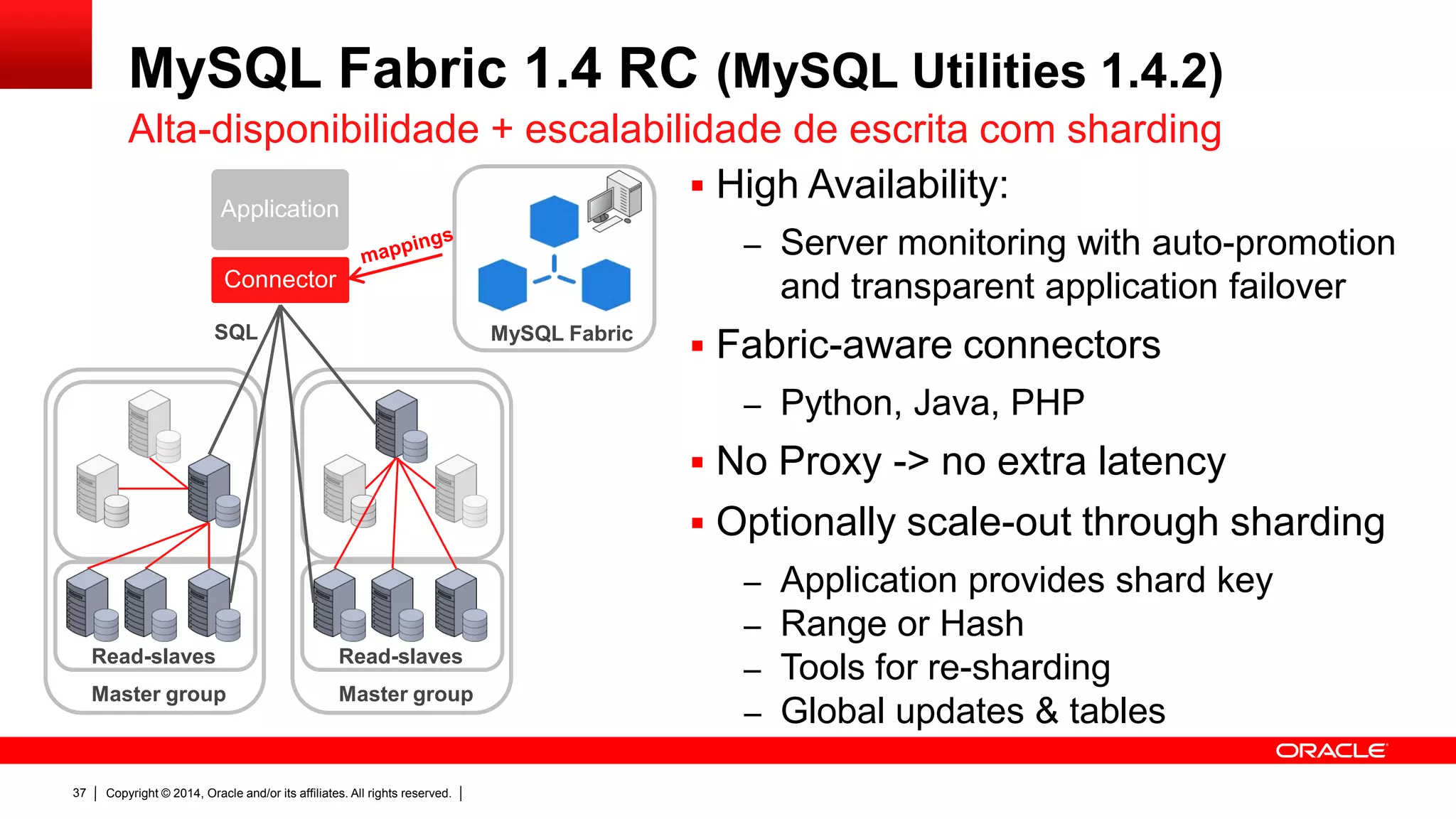 Copyright © 2014, Oracle and/or its affiliates. All rights reserved.37
MySQL Fabric 1.4 RC (MySQL Utilities 1.4.2)
 Alta disponibilidade:
– Monitoramento do Server com failover
automático e transparente para aplicação
 Conectores devem ser “Fabric-aware”:
– Java, PHP, Python
 Sem Proxy, sem latencia extra e SPoF
 Escalabilidade de escrita com sharding:
– Aplicação define a shard key (Range ou
Hash)
– Ferramentas para re-sharding
– Tabelas globais & global updates
Alta-disponibilidade + escalabilidade de escrita com sharding
MySQL Fabric
Connector
Application
Read-slaves
SQL
Master group
Read-slaves
Master group
 