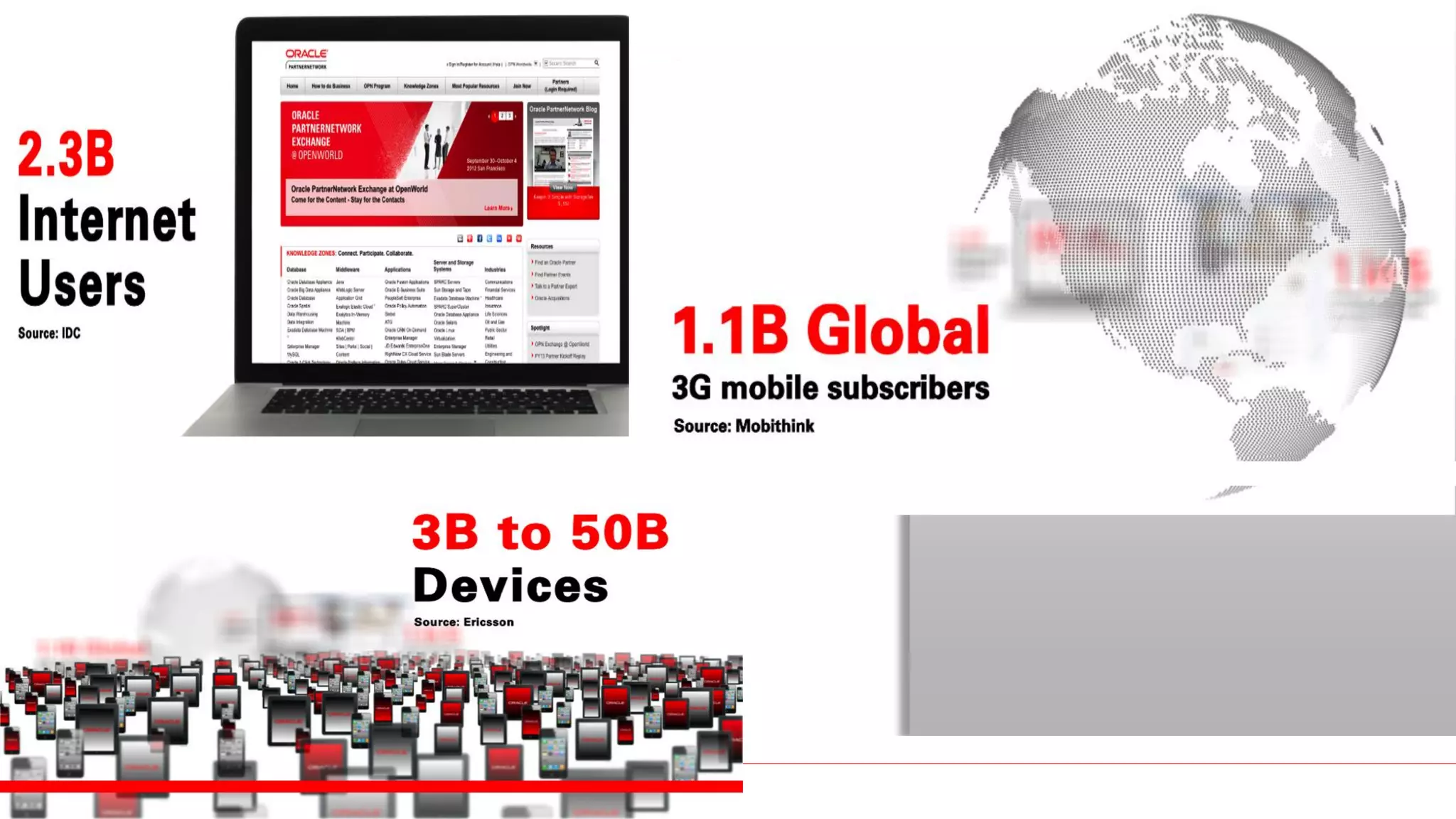 Copyright © 2014, Oracle and/or its affiliates. All rights reserved.6
s
 